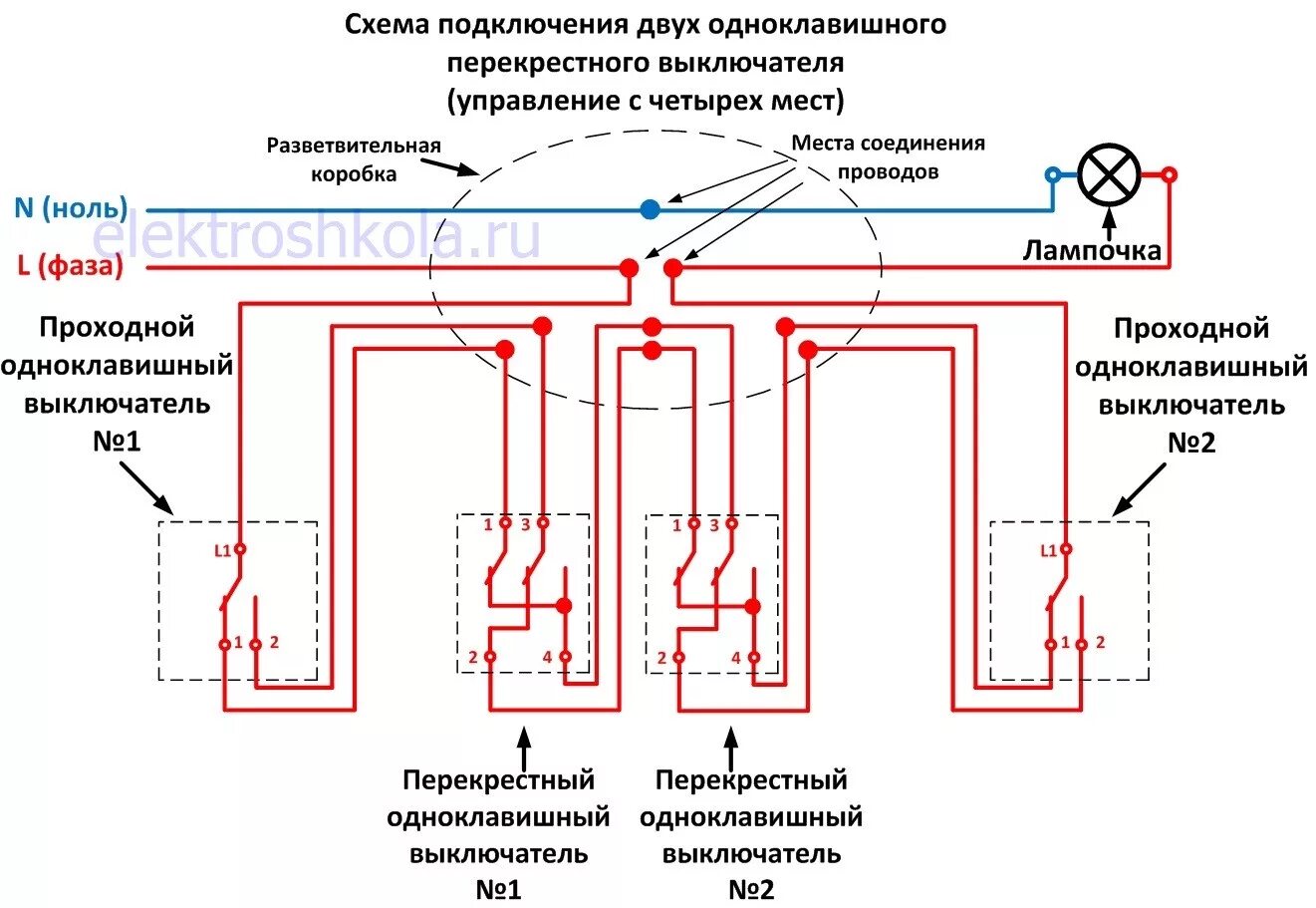 Подключение двухклавишного выключателя с трех мест Подключение проходных и перекрестных выключателей