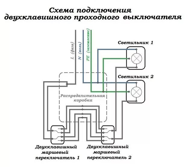 Подключение двухклавишного выключателя схема с двух мест Как правильно сделать проходной выключатель света своими руками