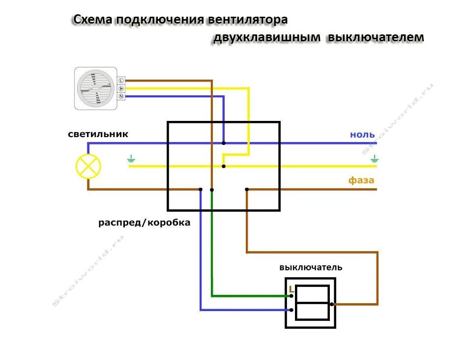 Подключение двухклавишного выключателя свет и вентилятор Как подключить вентилятор в ванной к выключателю - разбираемся со схемами, как п