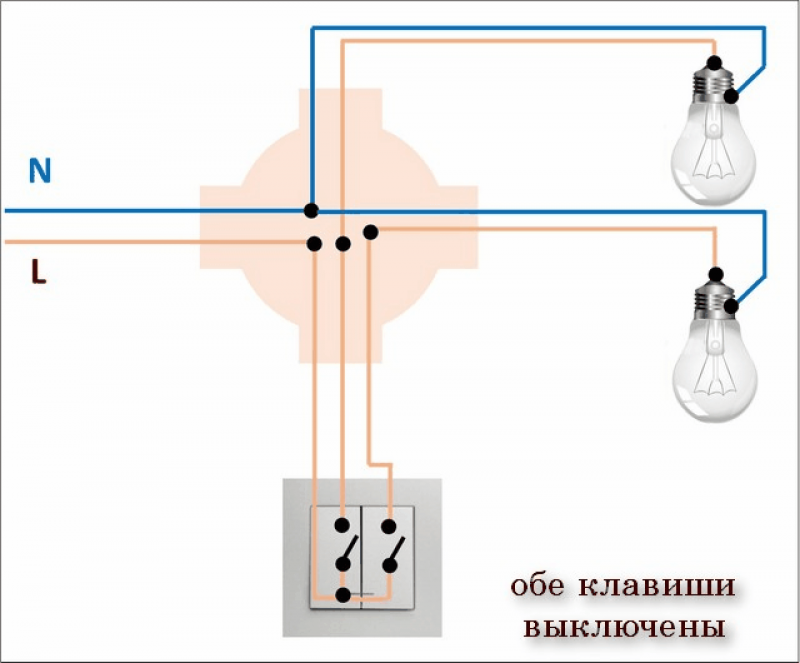 Подключение двухклавишного выключателя света двухжильным проводом Скачать картинку КАК ПРАВИЛЬНО ПОДКЛЮЧИТЬ СВЕТ К ВЫКЛЮЧАТЕЛЮ № 85