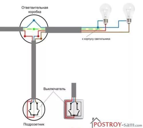 Подключение двухклавишного выключателя света трехжильным проводом схема Ответы Mail.ru: Помогите разобраться в выключателе