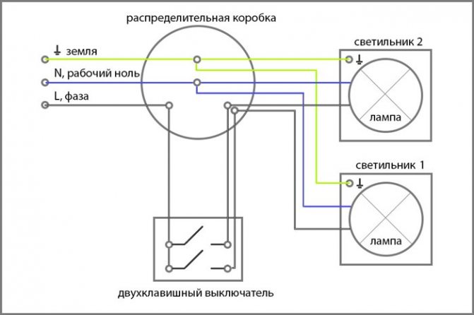 Подключение двухклавишного выключателя трехжильным кабелем Трехжильный кабель с заземлением как подключить?