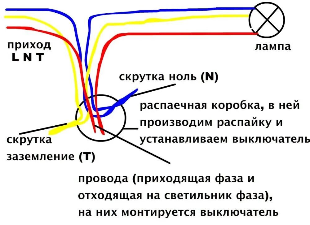 Подключение двухклавишного выключателя трехжильным проводом Подключение двухклавишного выключателя: схемы, советы, инструкция. Схема подключ