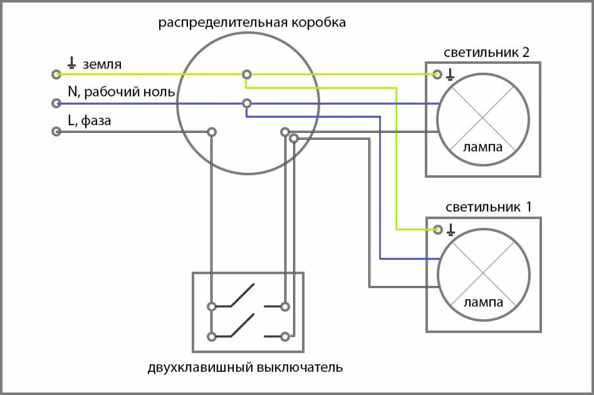 Подключение двухклавишного выключателя в распределительной коробке Картинки СХЕМА ПОДКЛЮЧЕНИЯ ДВУХКЛАВИШНОГО ВЫКЛЮЧАТЕЛЯ НА ДВЕ ЛАМПОЧКИ