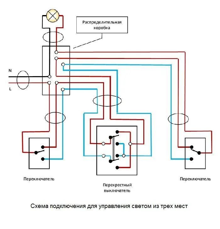 Подключение двухклавишных проходных переключателей с трех точек Подключение двухклавишного перекрестного переключателя фото - DelaDom.ru