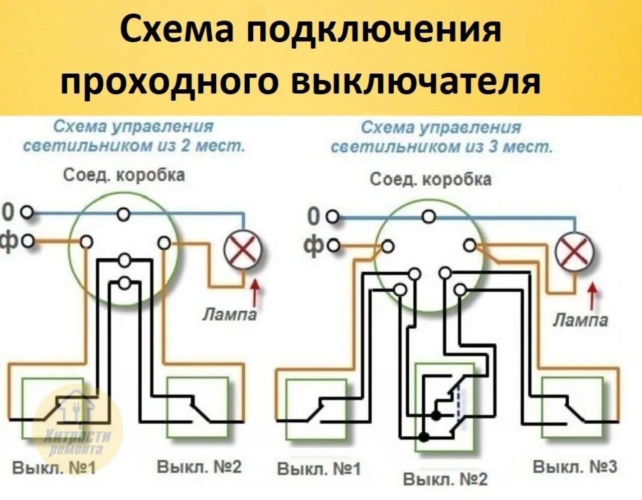 Подключение двухклавишных проходных переключателей с трех точек Схема с трех мест