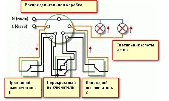 Подключение двухклавишных проходных переключателей с трех точек Схема подключения перекрестного переключателя фото, видео - 38rosta.ru