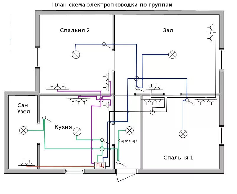 Подключение двухкомнатной квартире Услуги по замене (монтажу) электропроводки в Ставрополе МастерДом