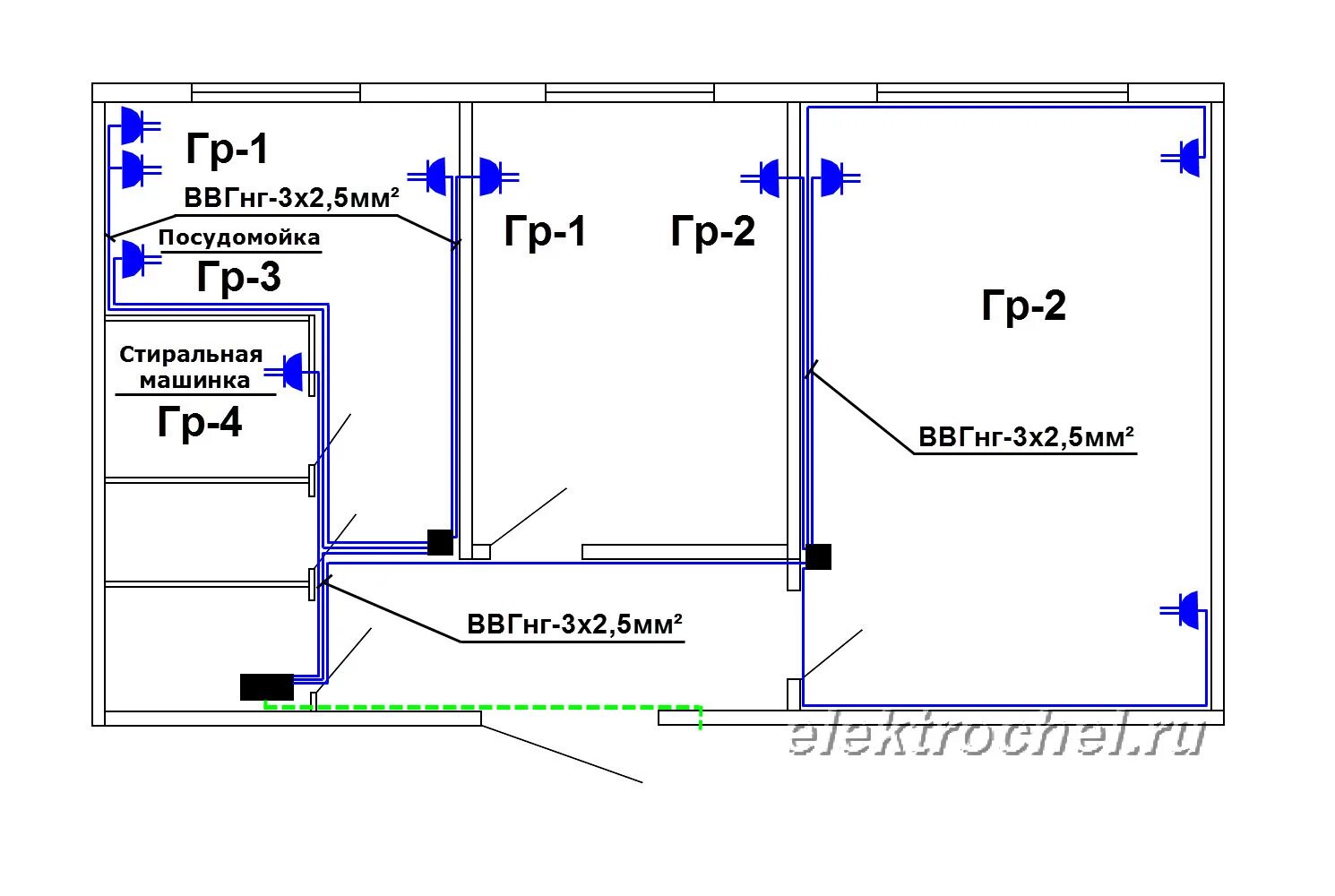 Подключение двухкомнатной квартире Схема электропроводки в квартире 3 комнатная квартира фото - DelaDom.ru