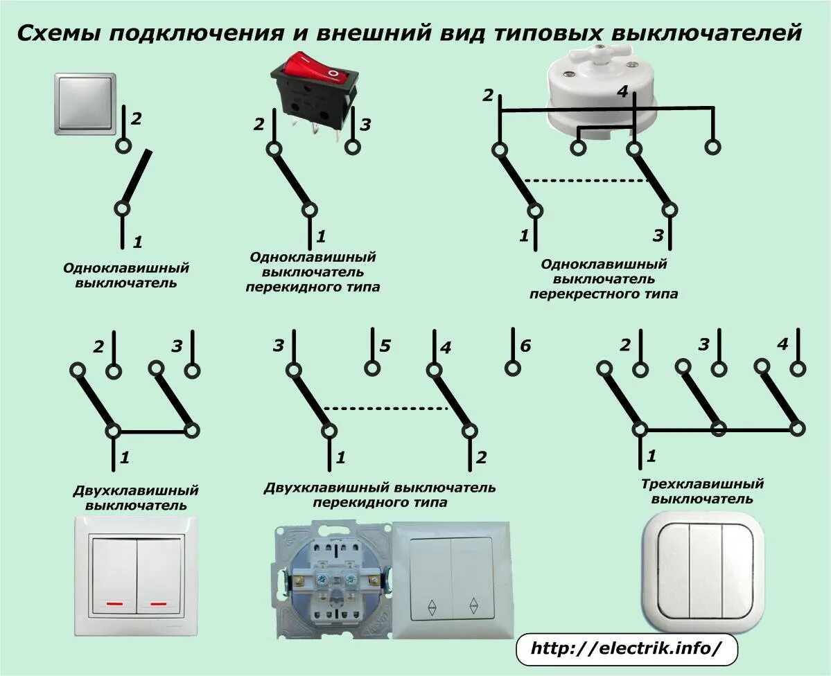 Подключение двухконтактного выключателя Виды и типы выключателей света