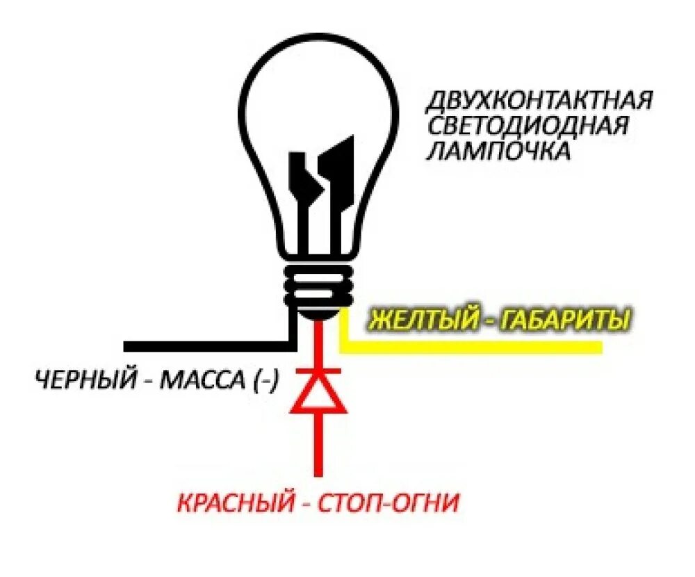 Подключение двухконтактной лампочки Двухконтактные светодиодные лампочки и CHECK ENGINE (ОШИБКА 504). ПРО - belais