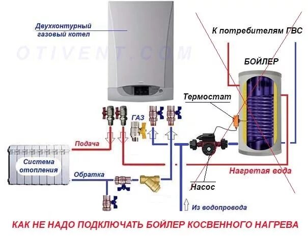 Подключение двухконтурного бойлера Подключение двухконтурного газового котла отопления - схема обвязки