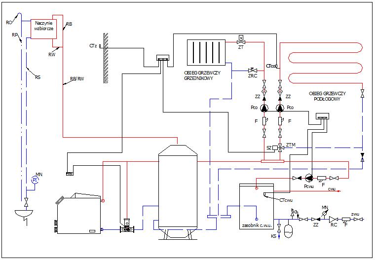 Подключение двухконтурного газового котла бугатти CWD SIGMA Kombikessel Online kaufen auf Klimaworld.com