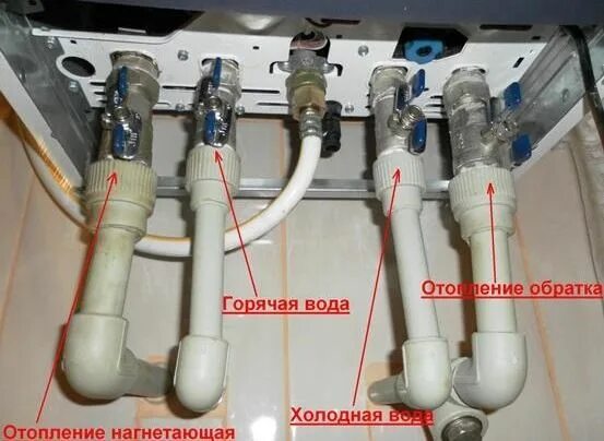 Подключение двухконтурного газового котла к водоснабжению Схема подключения двухконтурного газового котла к системе отопления Сантехника, 