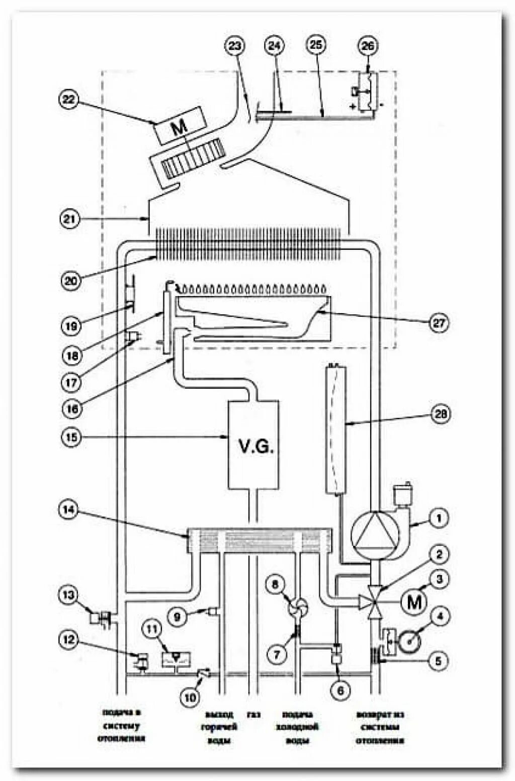 Подключение двухконтурного котла baxi Е98 бакси