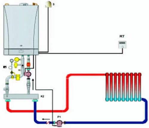 Подключение двухконтурного котла baxi BAXI LUNA HT 1.650 - CALOR