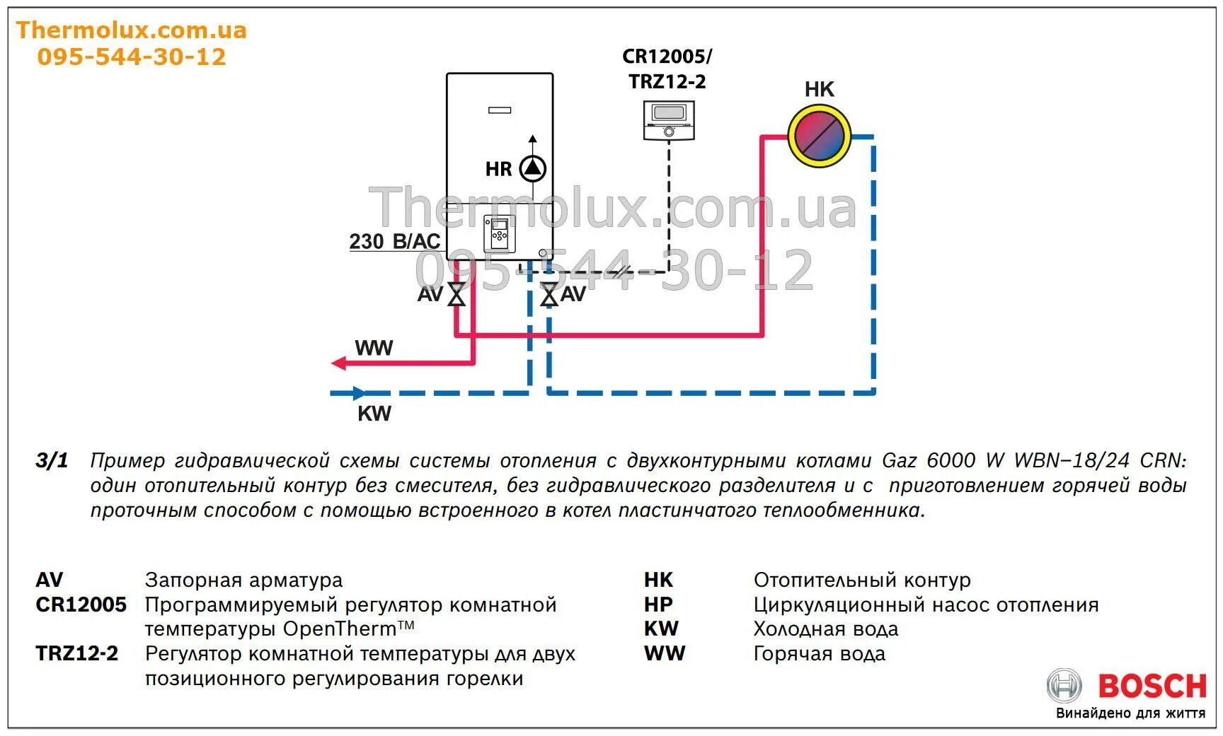 Подключение двухконтурного котла бош Двухконтурный газовый котел Bosch: инструкция по эксплуатации настенной модели и