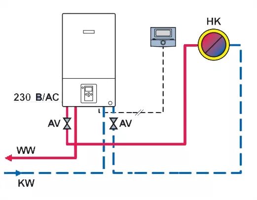 Подключение двухконтурного котла бош котел bosch WBN6000 -28H RN газовые котлы Gaz 6000 - Kotel24