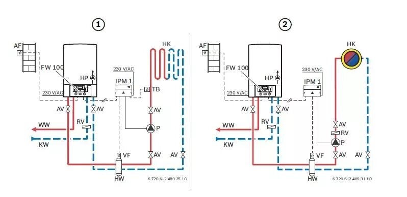 Подключение двухконтурного котла бош Газовые котлы bosch wbn 6000-24h rn Котел Bosch Gaz 6000 - Kotel24