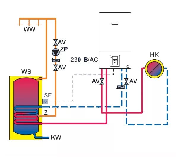 Подключение двухконтурного котла бош котел bosch WBN6000 -28H RN газовые котлы Gaz 6000 - Kotel24