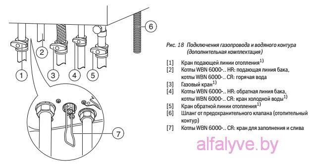 Подключение двухконтурного котла бош Настенный одноконтурный котел Bosch Gaz 6000 W 35 HRN