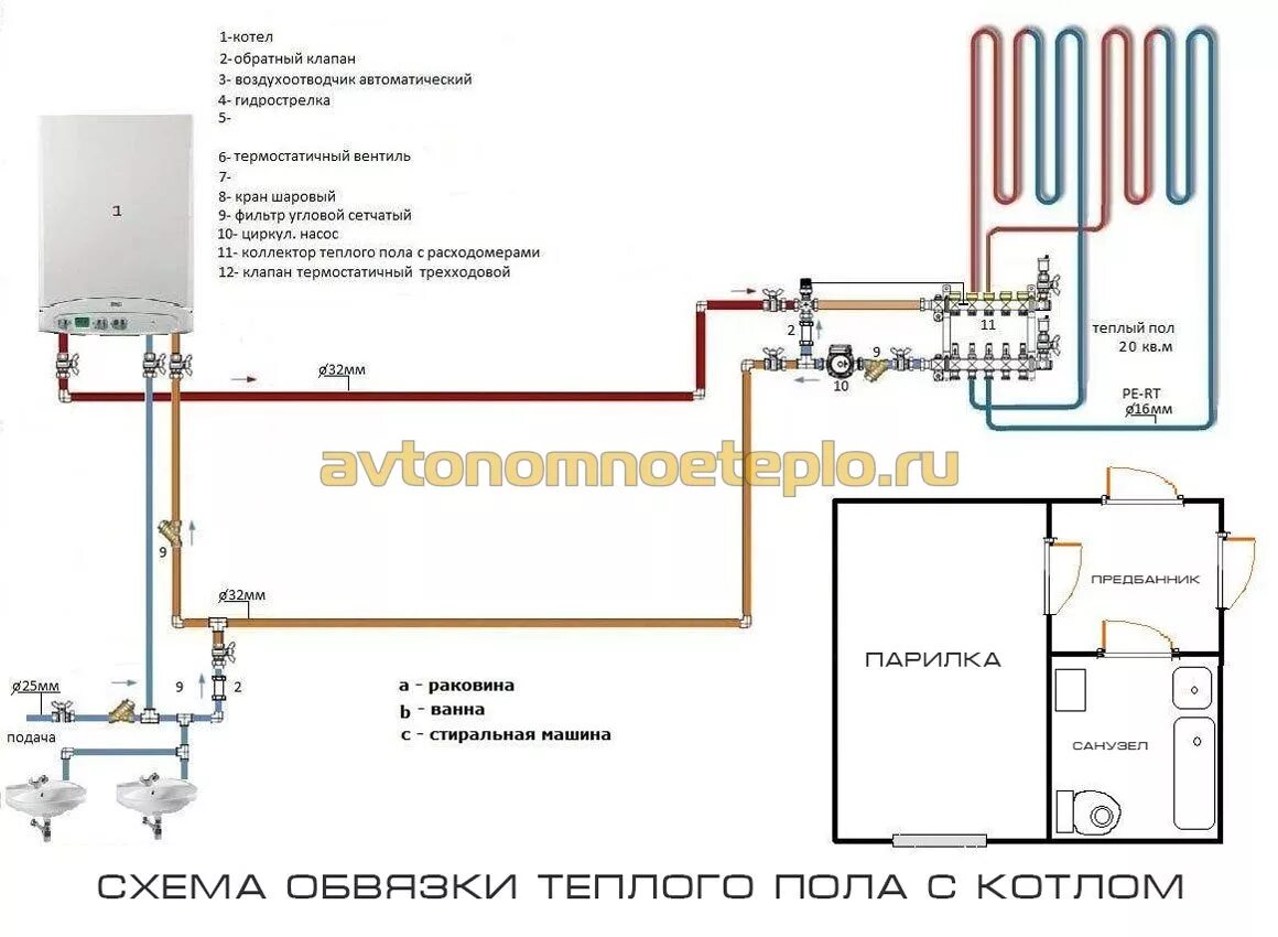 Подключение двухконтурного теплого пола Как самостоятельно уложить водяной теплый пол в бане своими руками