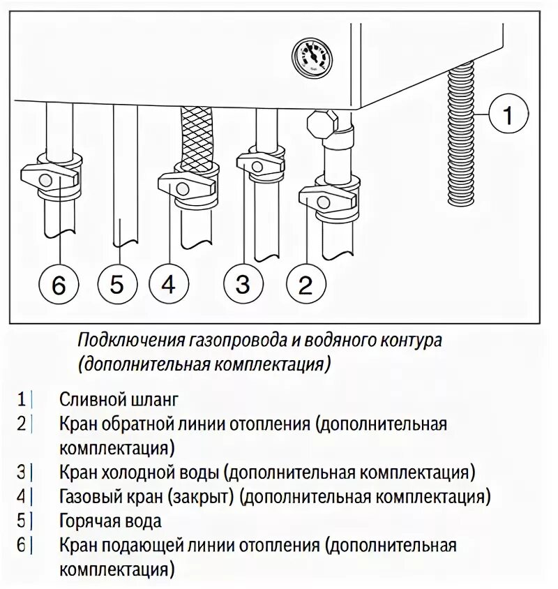 Подключение двухконтурных котлов бош Газовый котел Bosch WBN 6000 24С мощностью 24 кВт двухконтурный с закрытой камер