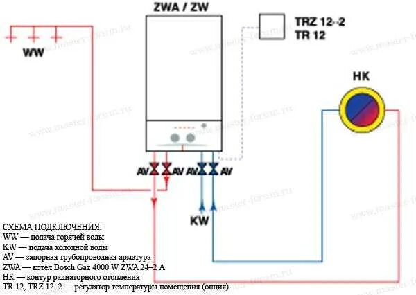 Подключение двухконтурных котлов бош Котел бош 24 квт инструкция: найдено 77 изображений