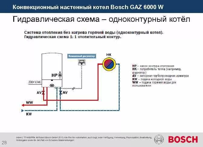 Подключение двухконтурных котлов бош Схема подключения bosch