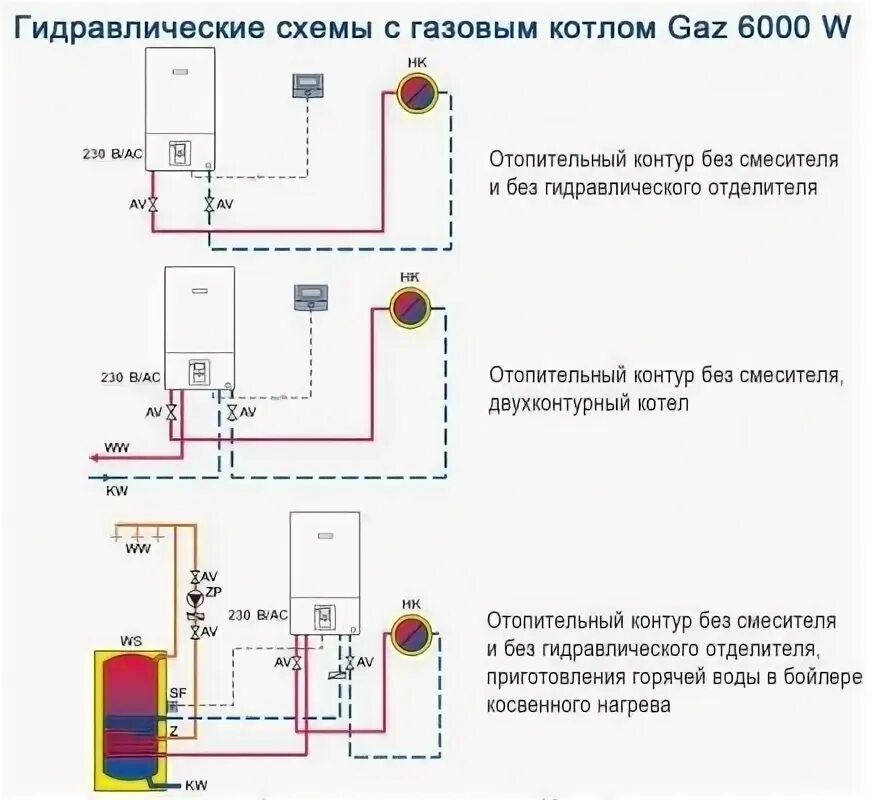 Подключение двухконтурных котлов бош Газовый котел BOSCH Gaz 6000 W WBN 6000-35C RN- купить в Технофокс