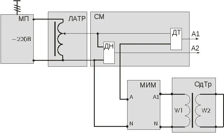 Подключение двухобмоточных двигателей Работа № 1. Исследование однофазного двухобмоточного трансформатора