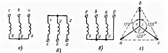 Подключение двухобмоточных двигателей Вопрос Схемы соединений обмоток трехфазных трансформаторов
