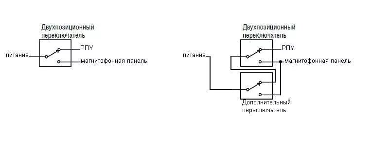 Подключение двухпозиционной кнопки Автозвук: Легкий твик, добавление линейного входа и выходов в Урал РМ-293СА - Со