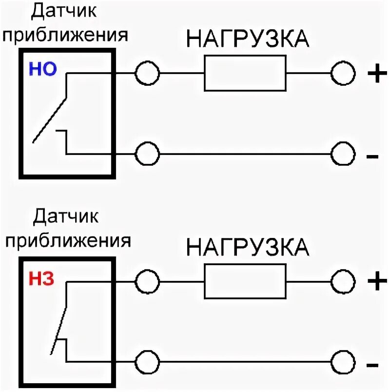 Подключение двухпроводного индуктивного датчика Индуктивные датчики бесконтактные: описание, подключение, схема, характеристики 