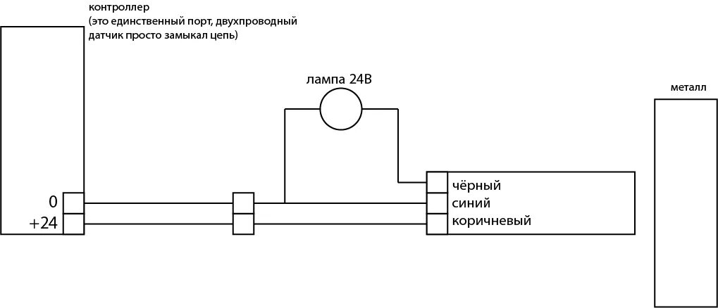 Подключение двухпроводного индуктивного датчика cccp3d.ru Подключение трёхпроводного индуктивного датчика положения к двухпровод