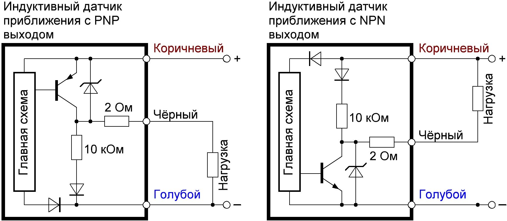 Подключение двухпроводного индуктивного датчика Настройка концевиков на станке Page 106 ФОРУМ О СТАНКАХ CNC 3018