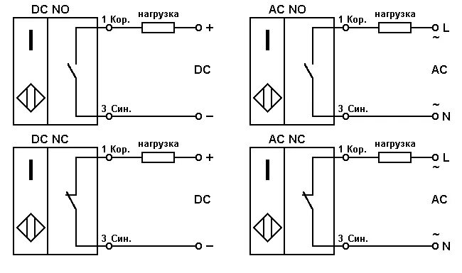 Подключение двухпроводного индуктивного датчика LM30-3015PC Индуктивный датчик 15мм, DC10-30V PNP NO+NC купить по низкой цене в 