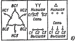 Подключение двухскоростного асинхронного двигателя Схемы присоединения асинхронных электродвигателей к сети
