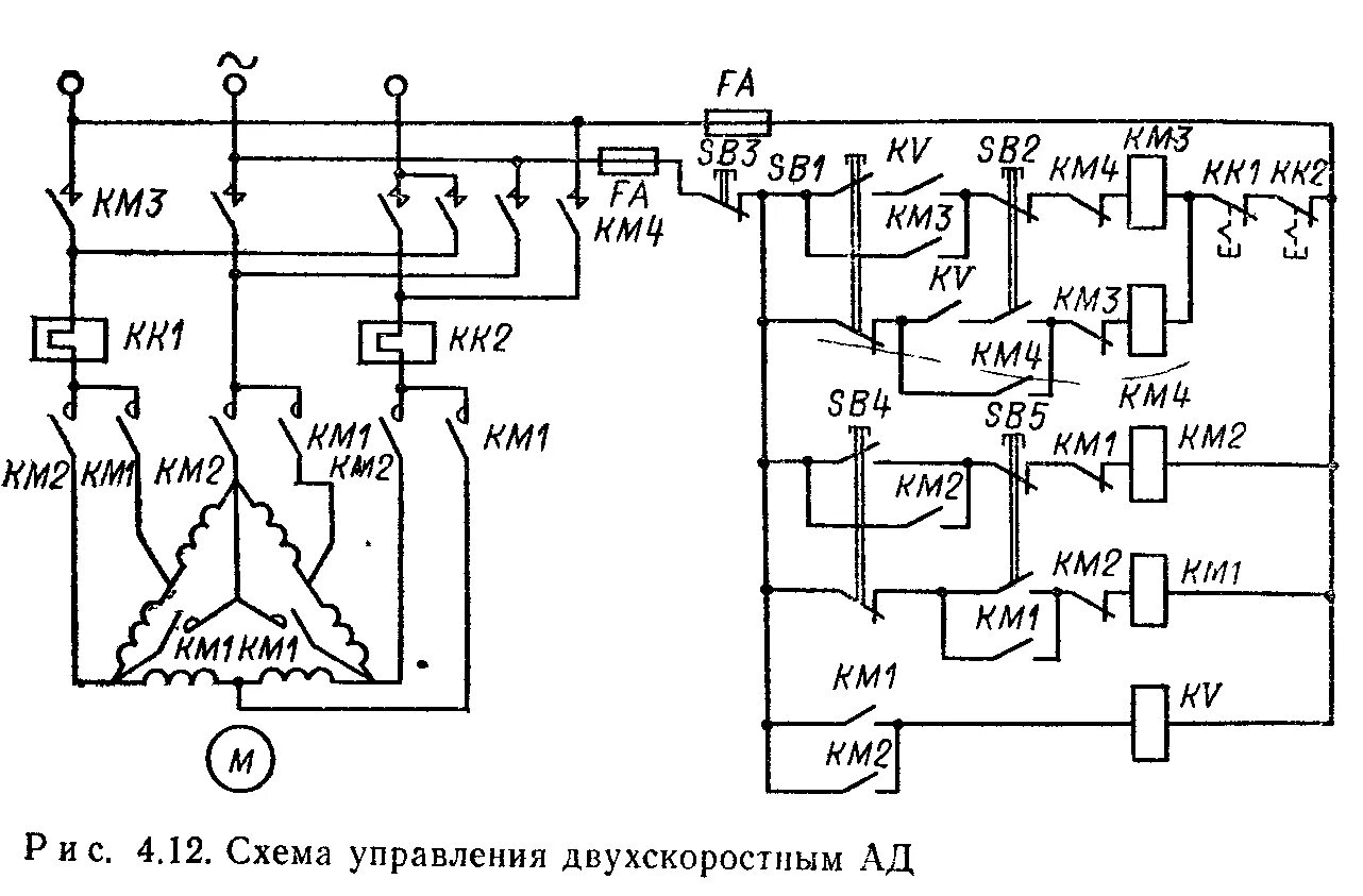 Подключение двухскоростного асинхронного двигателя 4.4. Регулирование скорости ад изменением числа пар полюсов