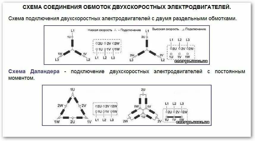 Подключение двухскоростного асинхронного двигателя Контент Badun812 - Страница 9 - Форум по радиоэлектронике