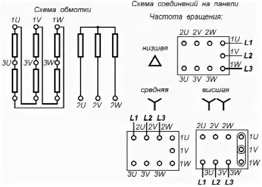 Подключение двухскоростного асинхронного двигателя 380 Многоскоростные электродвигатели двухскоростные трехскоростные четырехскоростные