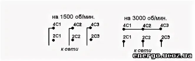 Подключение двухскоростного асинхронного двигателя 380 СХЕМЫ СОЕДИНЕНИЯ ОБМОТОК ДВУХСКОРОСТНЫХ ЭЛЕКТРОДВИГАТЕЛЕЙ 2p=4/2 Δ/YY - СХЕМЫ ОБ