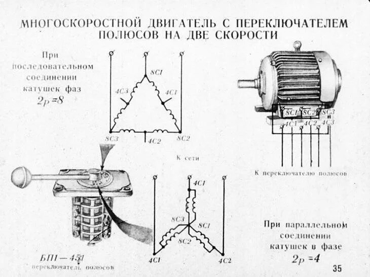 Подключение двухскоростного асинхронного двигателя 380 Регулирование угловой скорости асинхронного электродвигателя изменением числа па