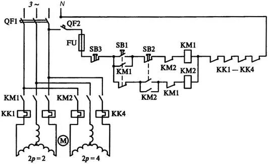 Подключение двухскоростного асинхронного двигателя схема Асинхронным двигателем с короткозамкнутым - Студопедия