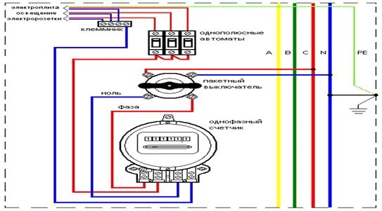 Подключение двухтарифного счетчика схема Счетчики электроэнергии двухтарифные какой лучше. Какой электросчетчик лучше уст