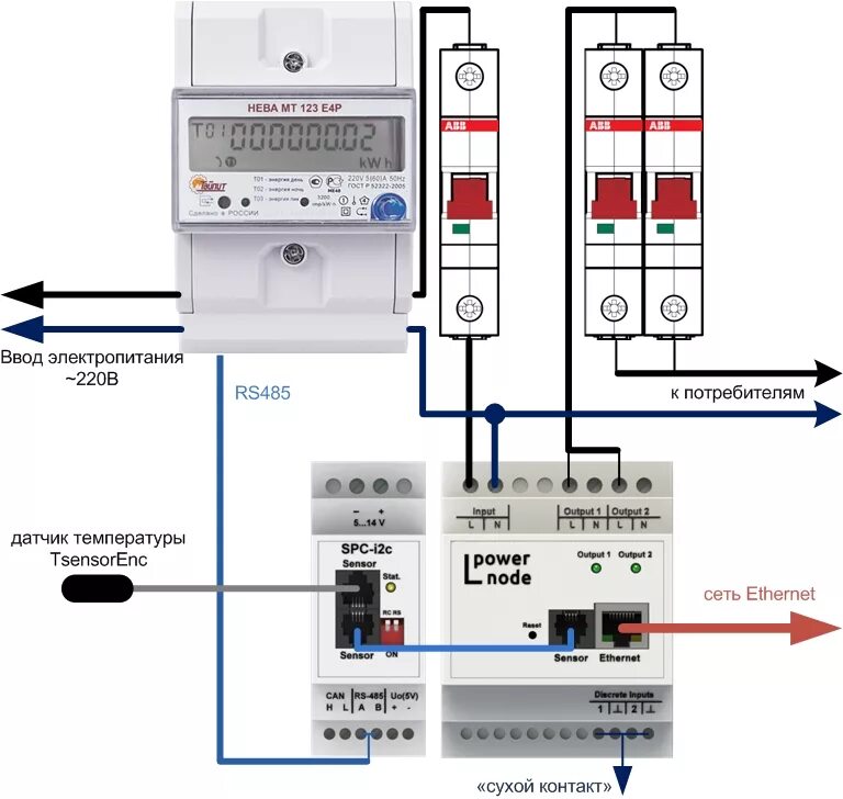 Подключение двухтарифного счетчика схема SPC-i2c - модуль чтения показаний электрических счетчиков для устройств LPowerNo