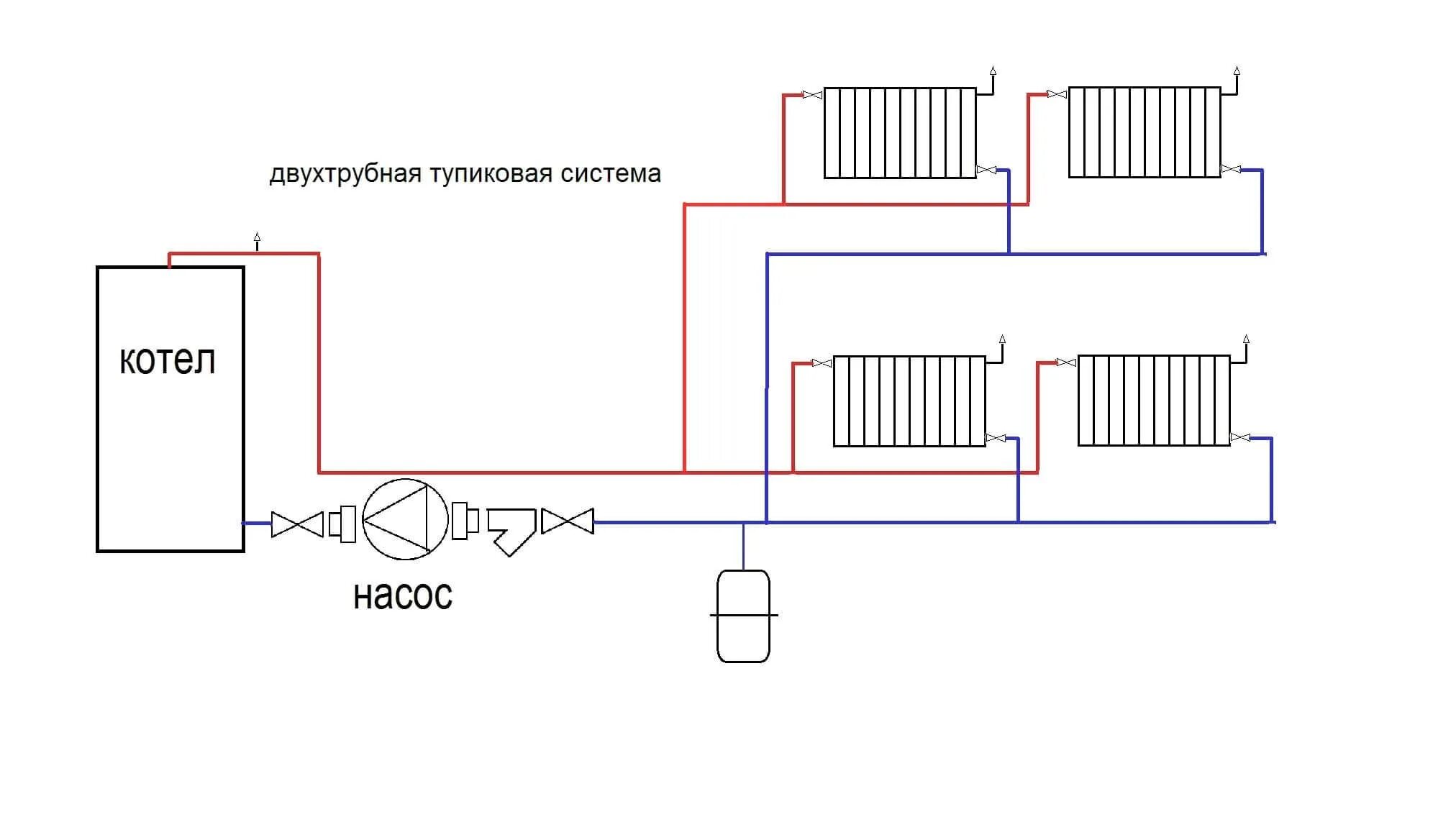 Подключение двухтрубного отопления в частном доме Система отопления частного дома с газовым котлом и насосом - Схема отопления в ч