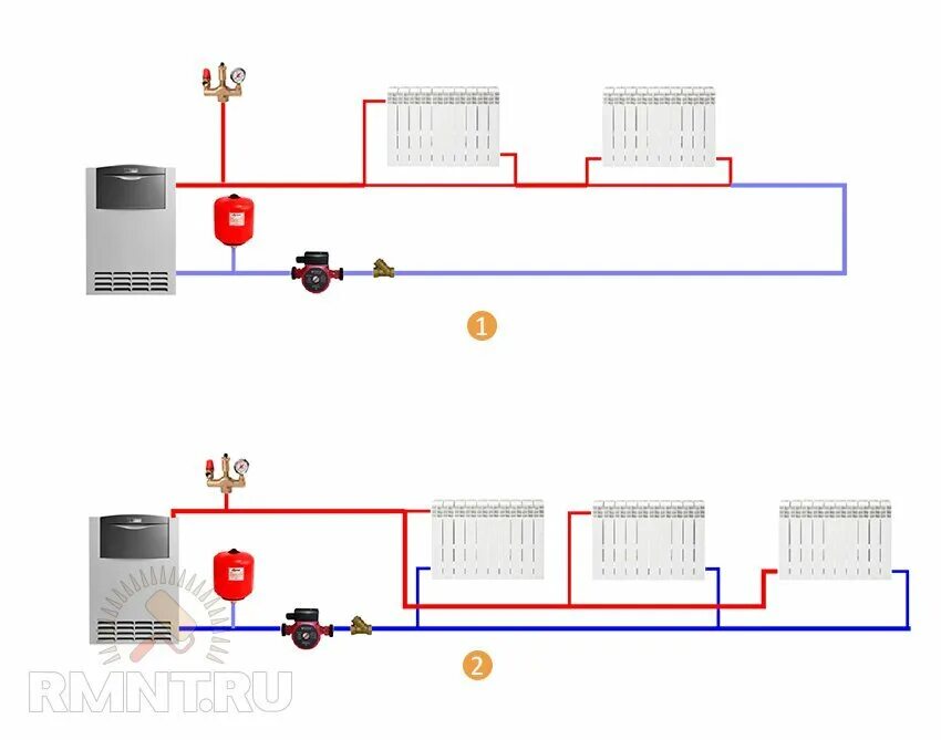 Подключение двухтрубной системы отопления котлу Схемы обвязки котла отопления при различных видах циркуляции и контурах Строител