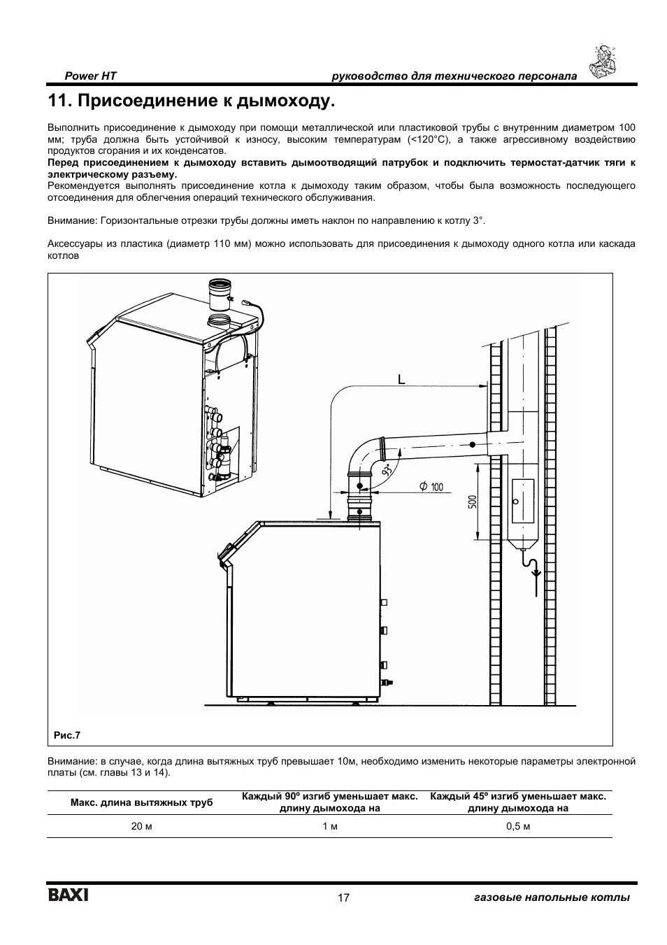 Подключение дымохода к газовому котлу бакси Присоединение к дымоходу Инструкция по эксплуатации BAXI POWER HT 85-150 Страниц