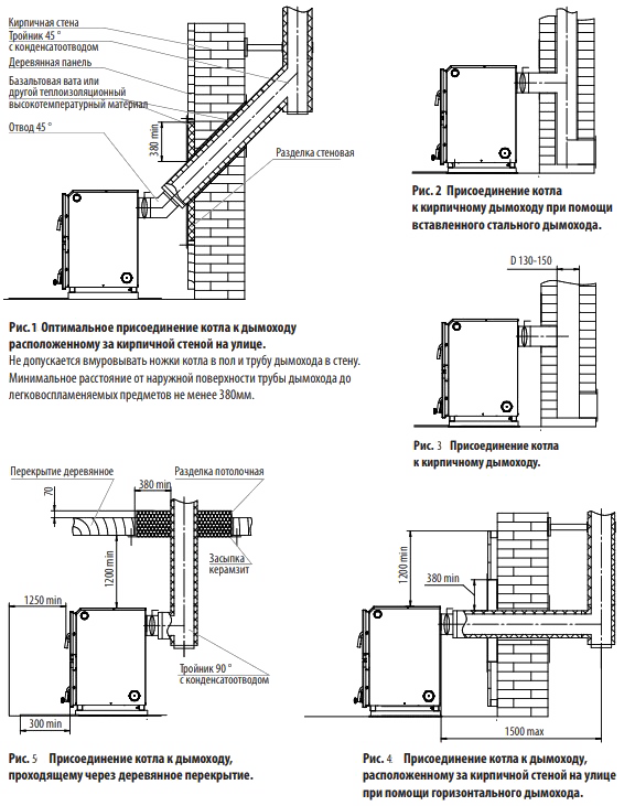 Подключение дымохода к твердотопливному котлу Схема установки отопительного котла Partner